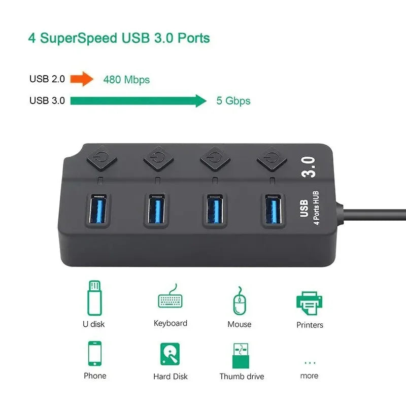 USB3.0 HUB 4in1 7in1USB Splitter 2.0 USB Adapter Multi-Port Independent Power Switch Extender 30CM Cable