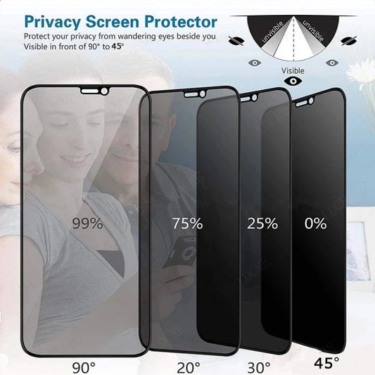 4Pcs For Xiaomi Redmi 13C Glass Redmi 13C Screen Protector Phone Cover Protective 9H Anti-Spy Privacy Tempered Glass Redmi 13C