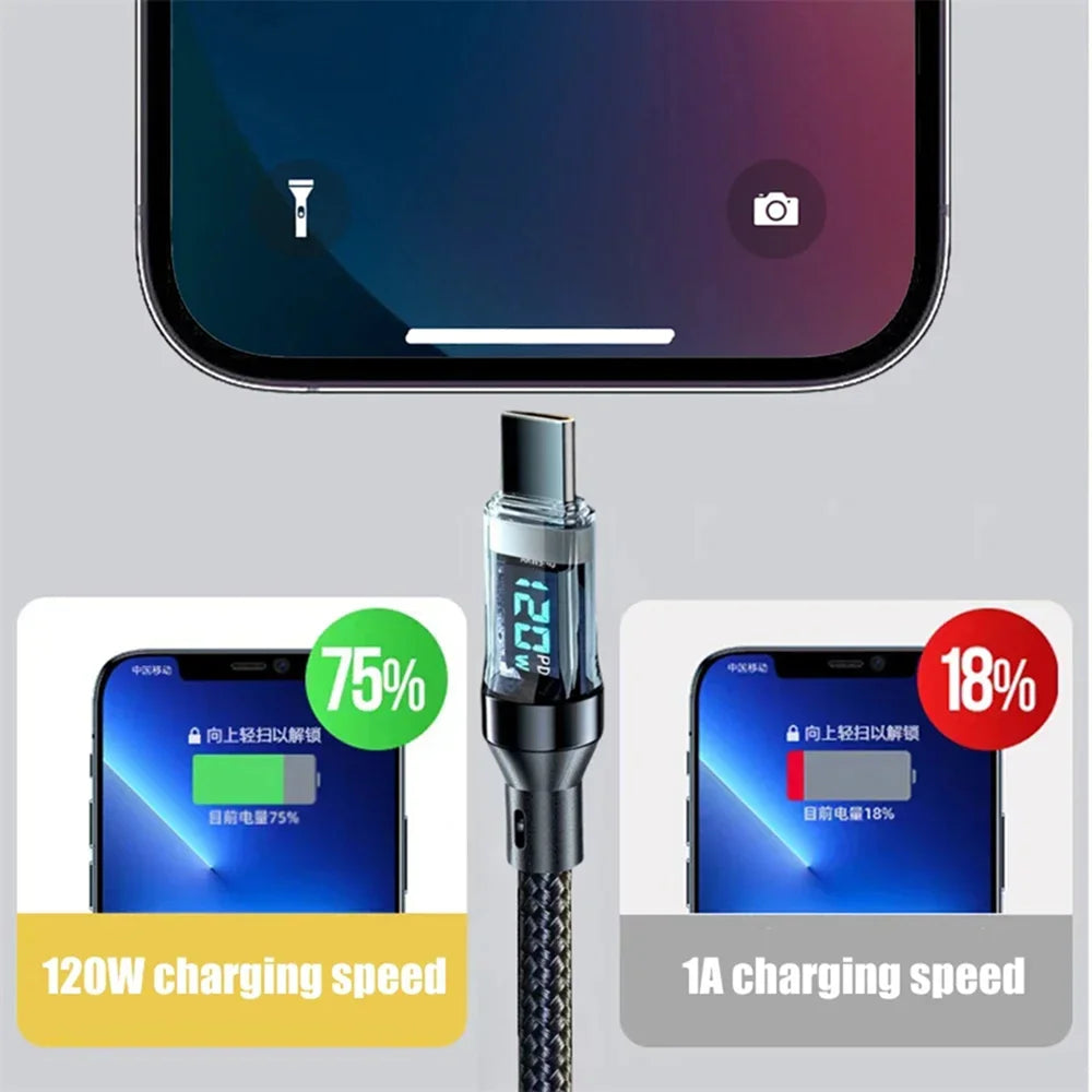 120W USB Type C Cable Fast Charging Cable For Xiaomi Redmi LED Display Phone Data Cord For Samsung Huawei Honor OPPO 1M 2M