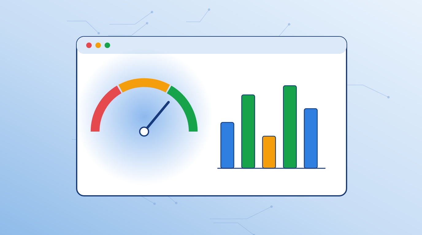 Security dashboard with a risk gauge and bar chart